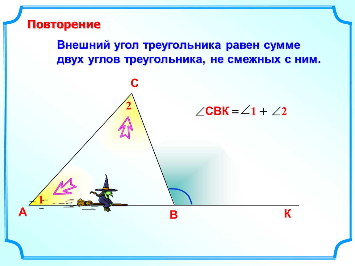 Дайте определение внешнего угла треугольника сделайте рисунок