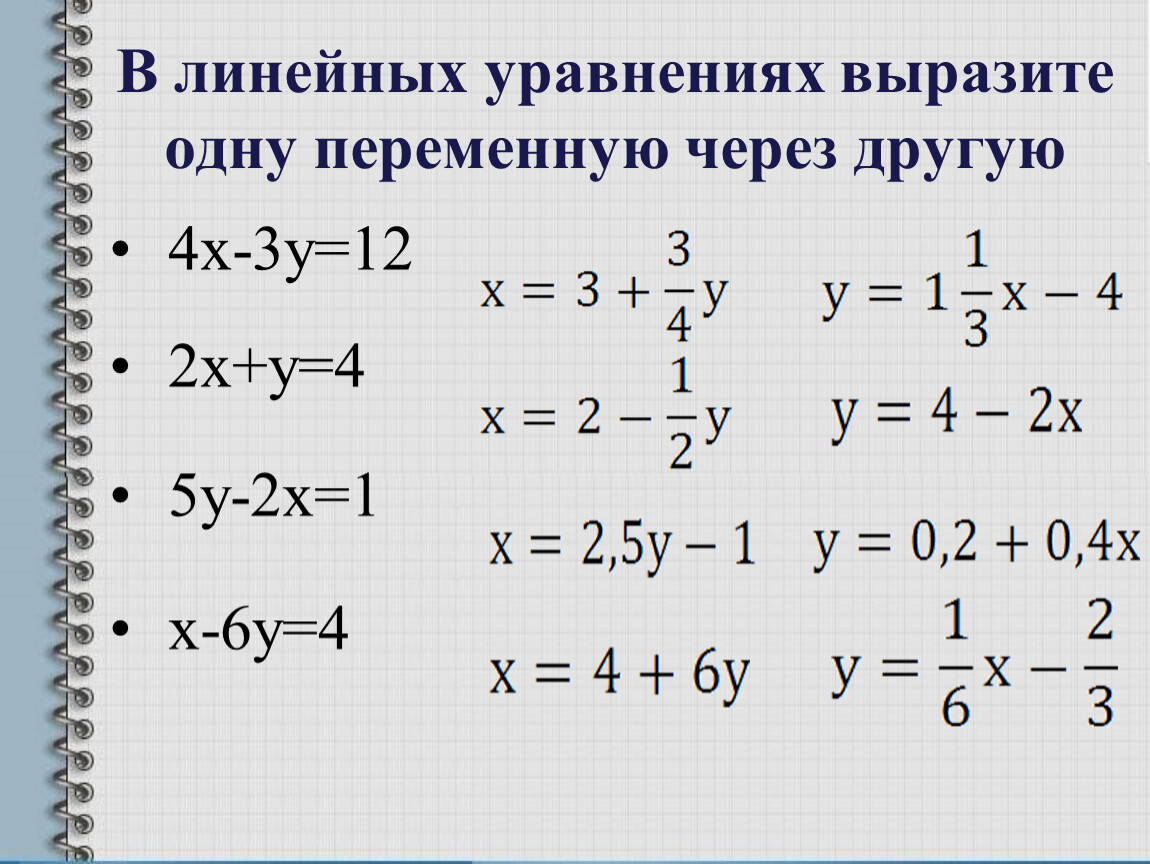 Линейные уравнения класс. Формула решения линейных уравнений. Линейные уравнения с одной переменными. Как решать линейные уравнения с одной переменной. Как выглядит линейное уравнение.