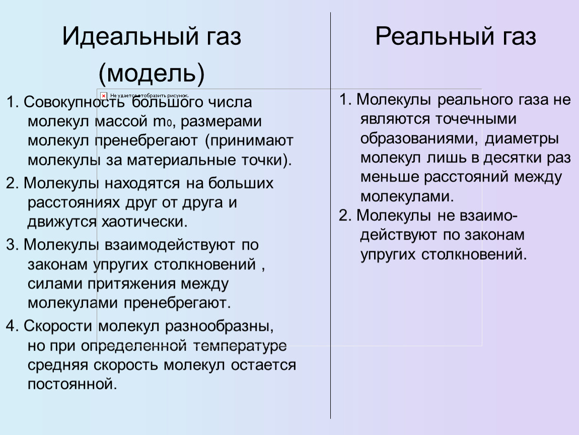 Отличие реального. Чем отличаются реальные ГАЗЫ от идеальных. Чем отличается идеальный ГАЗ от реального. Идеальный и реальный ГАЗ. Идеальный ГАЗ И реальный ГАЗ.