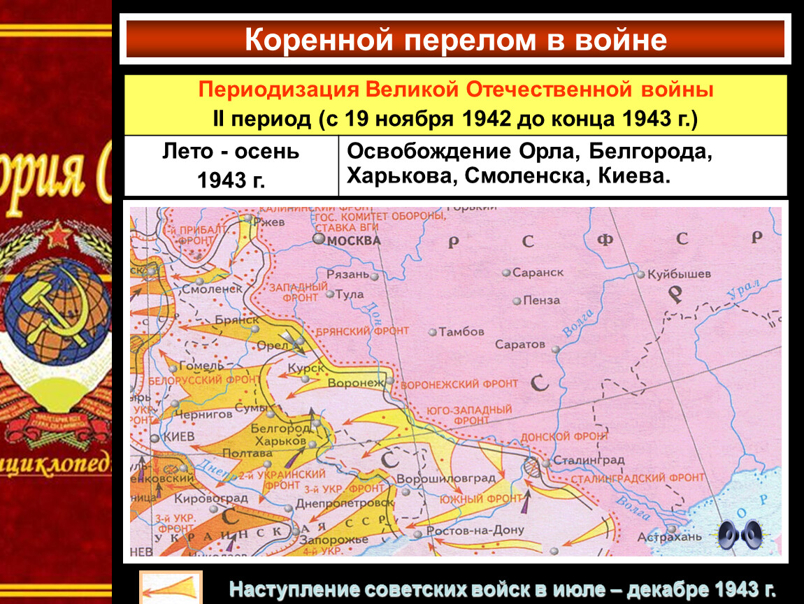 Великая отечественная война карта коренной перелом