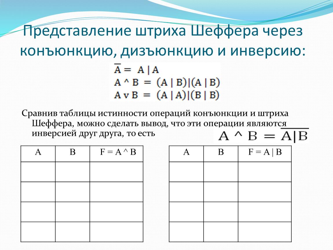 Штрих шеффера и стрелка. Функция Шеффера таблица истинности. Логическая функция штрих Шеффера. Операции штрих Шеффера (NAND) соответствует. Штрих Шеффера таблица истинности.