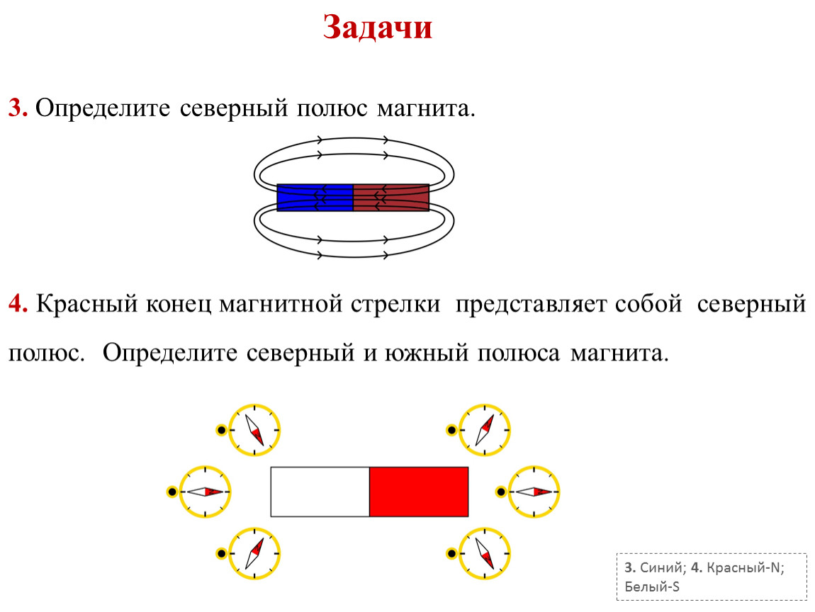 Укажите на рисунке полярность магнитных полюсов