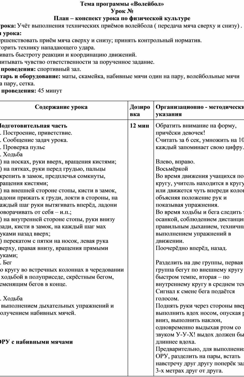 План – конспект урока по физической культуре Тема урока: Учёт выполнения  технических приёмов волейбола ( передача мяча с