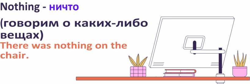 Nothing - ничто Somebody- ктонибудь, кто-
