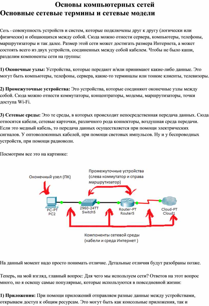 Основы компьютерных сетей Основные сетевые термины и сетевые модели