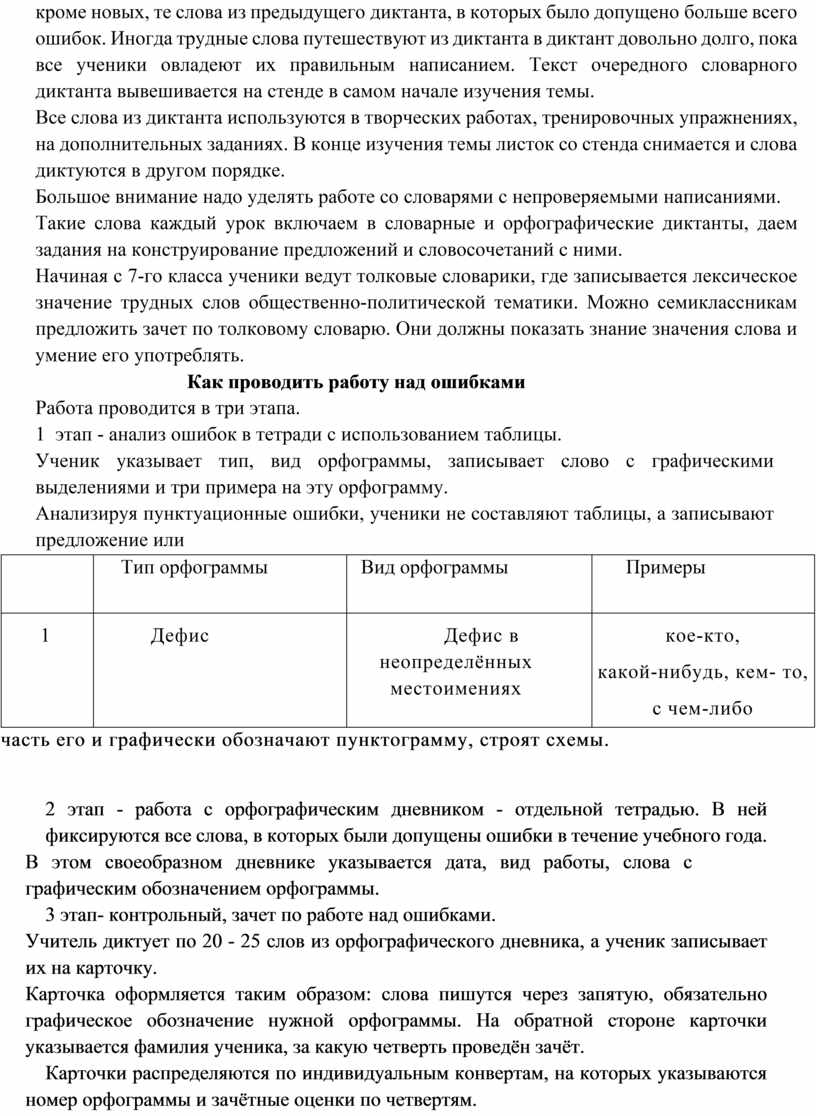 Иногда трудные слова путешествуют из диктанта в диктант довольно долго, пока все ученики овладеют их правильным написанием