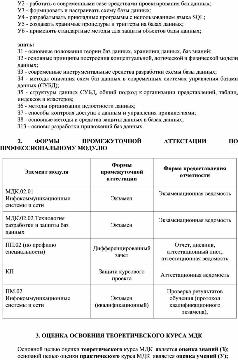 У2 - работать с современными сase-средствами проектирования баз данных;