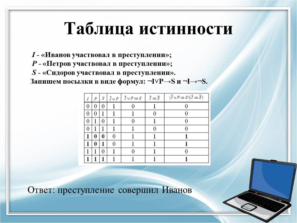 Методы решения логических задач (презентация)