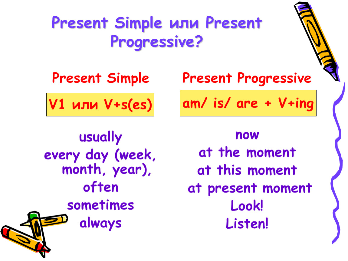 Use present simple future simple present progressive