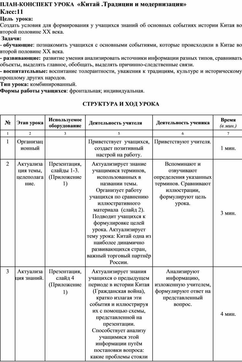 Презентация на тему китай традиции против модернизации 8 класс история