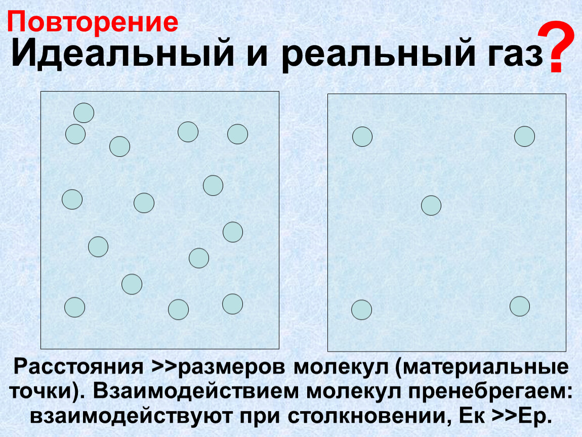 Частица идеального газа. Идеальный и реальный ГАЗ. Идеальный ГАЗ И реальный ГАЗ. Идеальные и реальные ГАЗЫ. Модель реального газа.