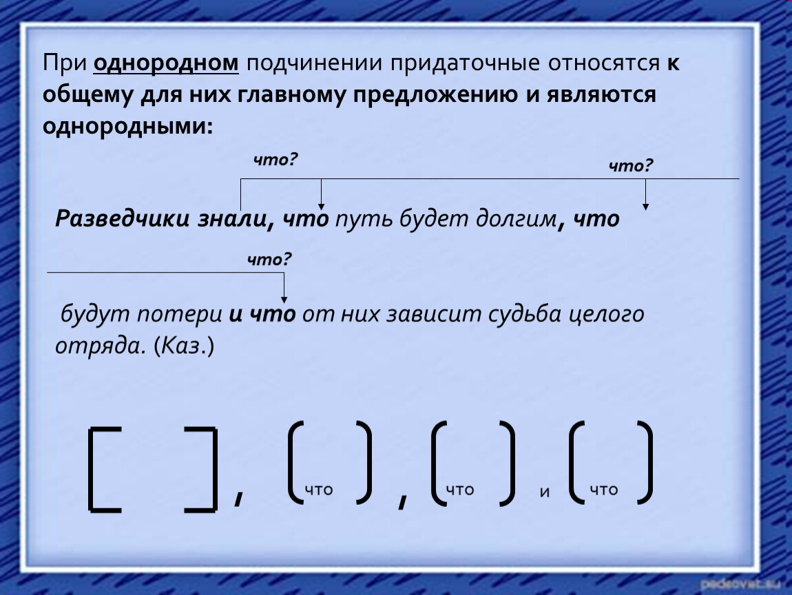 Предложение 1 с однородным подчинением. Однородные придаточные предложения. Знаки препинания при однородном подчинении придаточных. СПП С однородными придаточными. Сложное предложение с однородными придаточными.