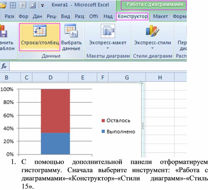 Построение и форматирование диаграмм в ms excel практическая работа 17