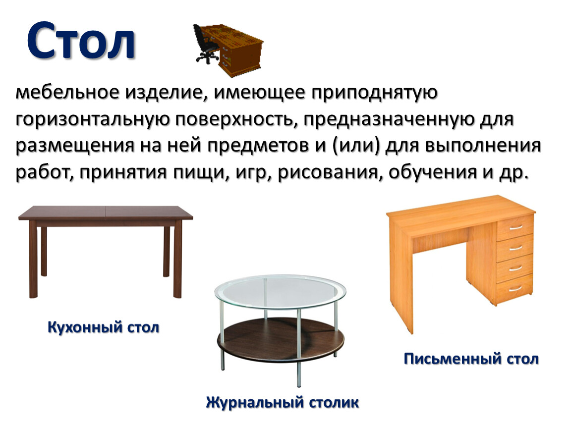 Описание столика. Презентация на тему мебель. Мебель для презентации стол. Описание стола. Предметы мебели для презентации.
