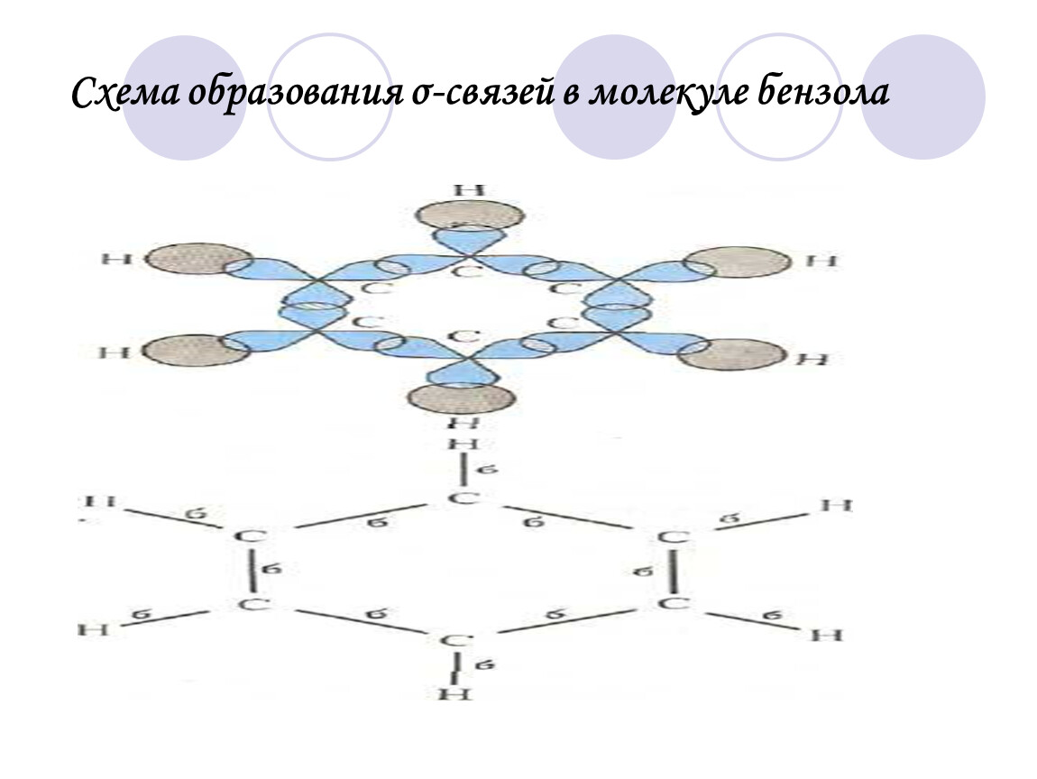 Cao тип химической связи и схема