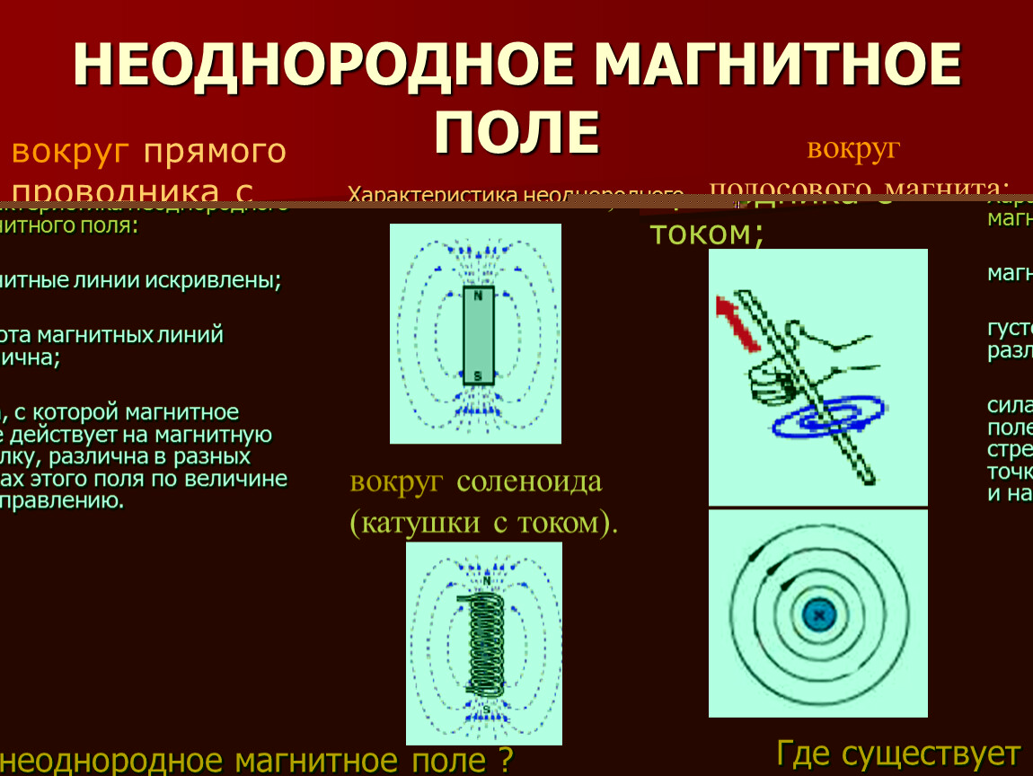 Неоднородное магнитное