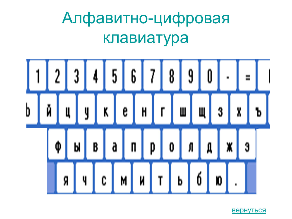 Схема закрепления символов национальных алфавитов за конкретными алфавитно цифровыми клавишами