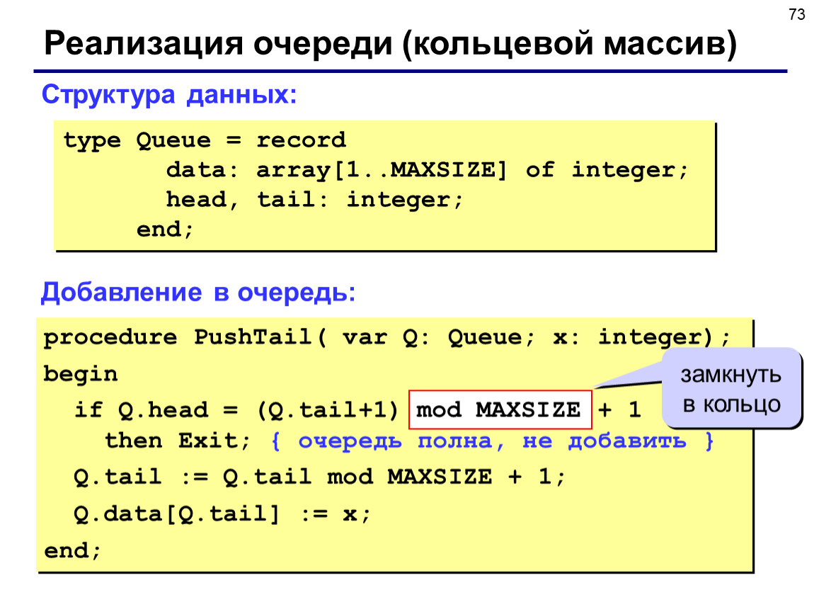 Массив структур. Структуры данных Паскаль. Структура данных Pascal. Массив как структура данных. Очередь Паскаль.