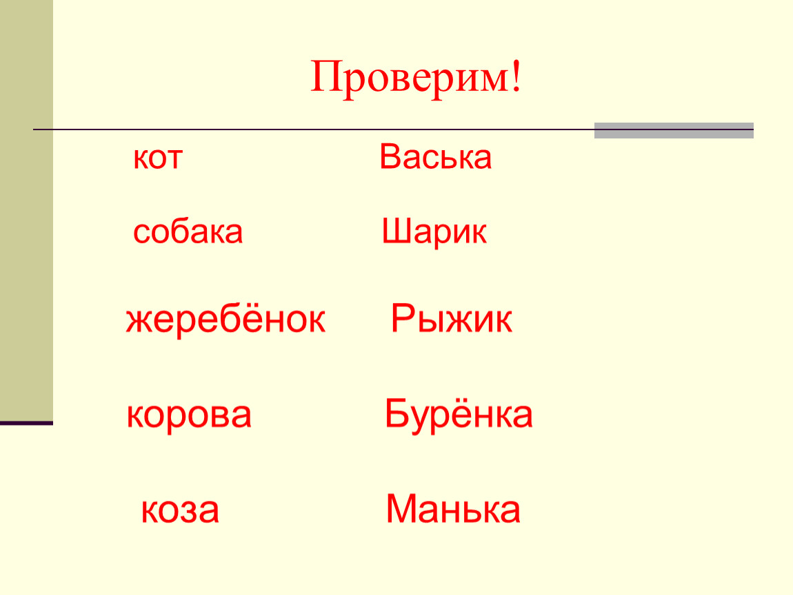 Заглавная буква в кличках животных 1 класс школа россии презентация