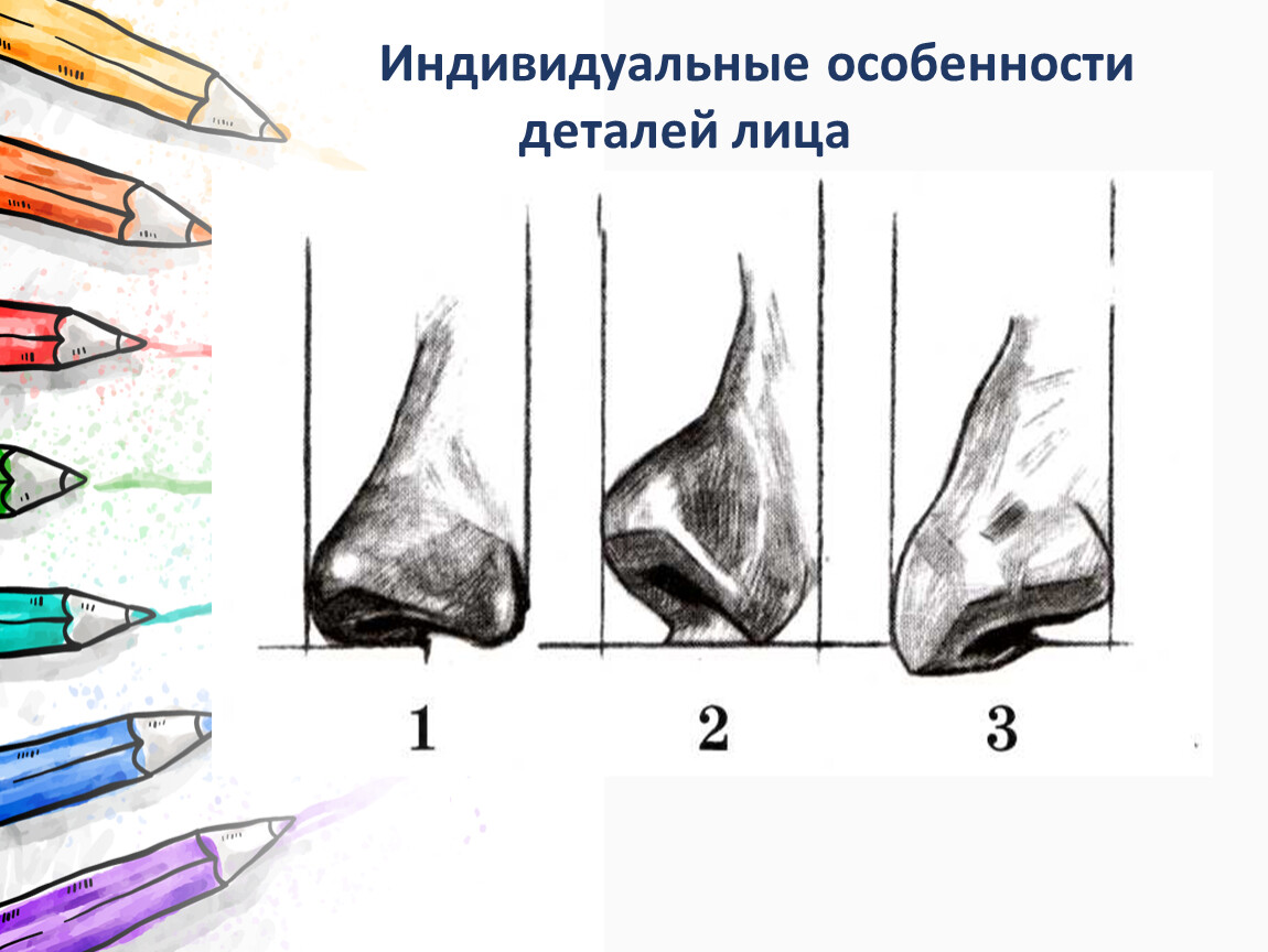 Особенности деталей