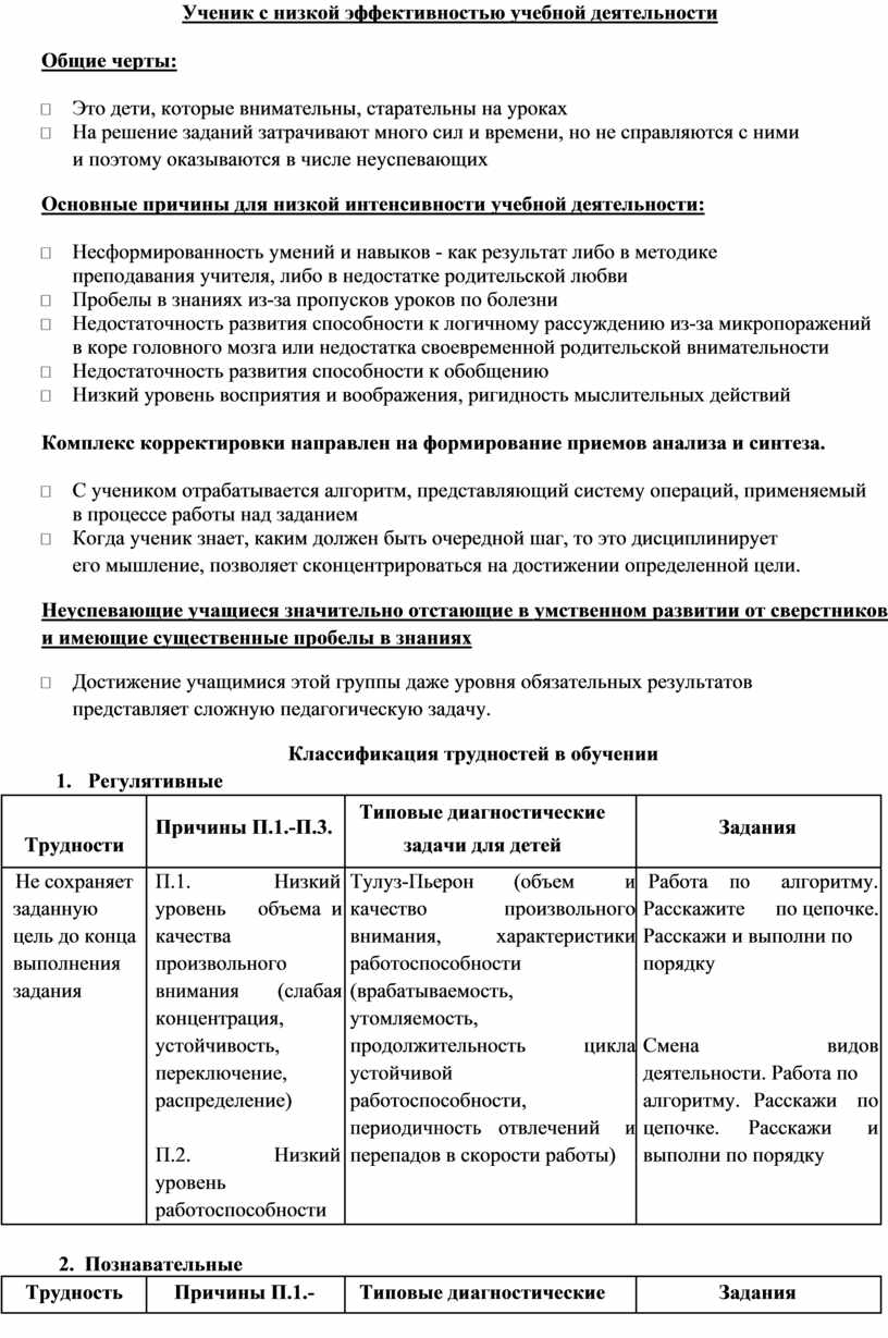 Схема наблюдения за адаптацией и эффективностью учебной деятельности учащихся э м александровской