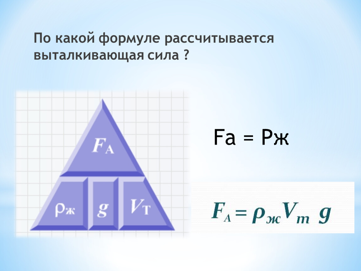 По какой формуле. Сила выталкивания формула 7 класс. Формула Архимеда по физике 7 класс. Выталкивающая сила формула. По какой формуле рассчитывается Выталкивающая сила.