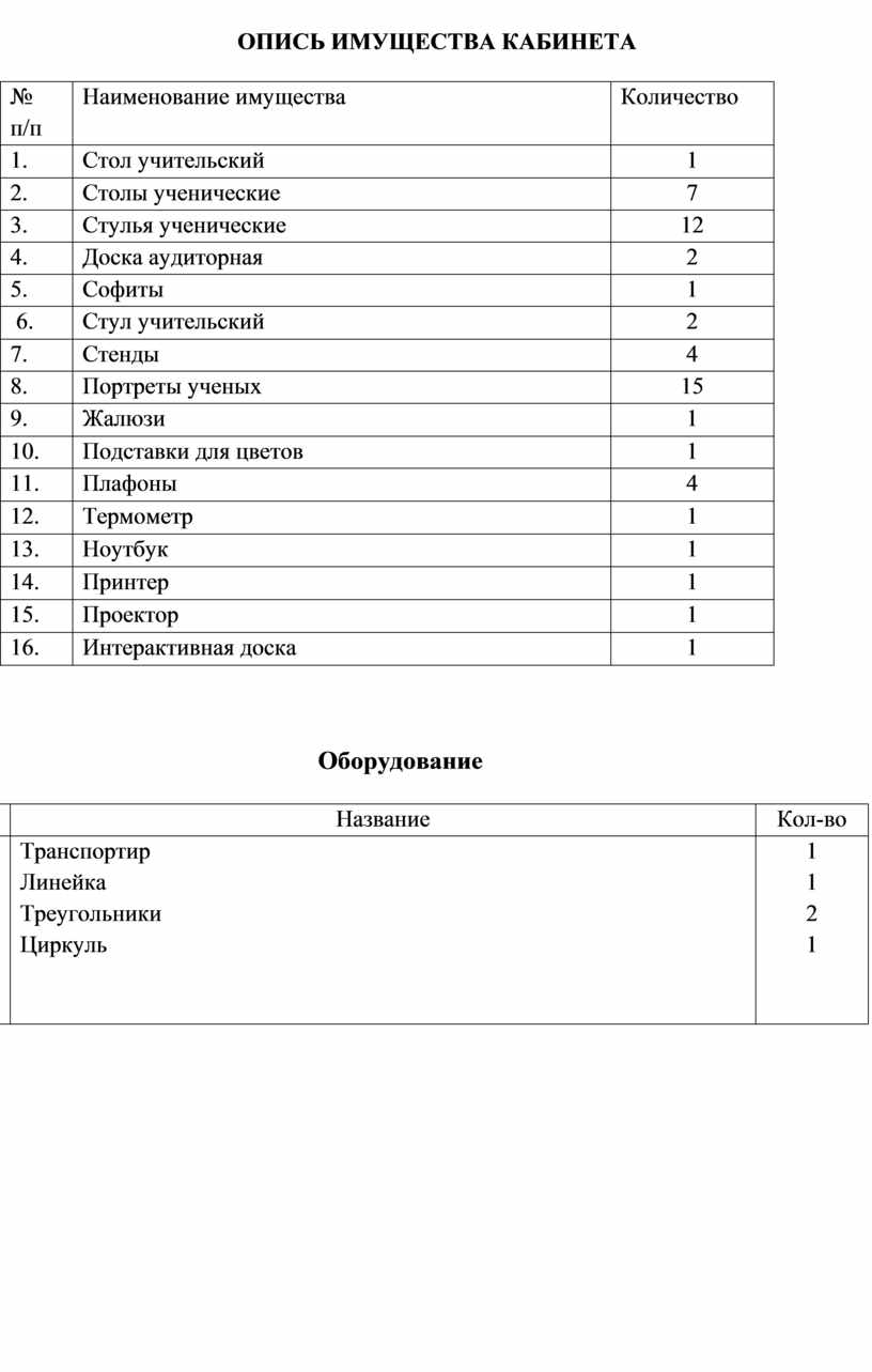 Опись основных средств в кабинете образец для кабинета