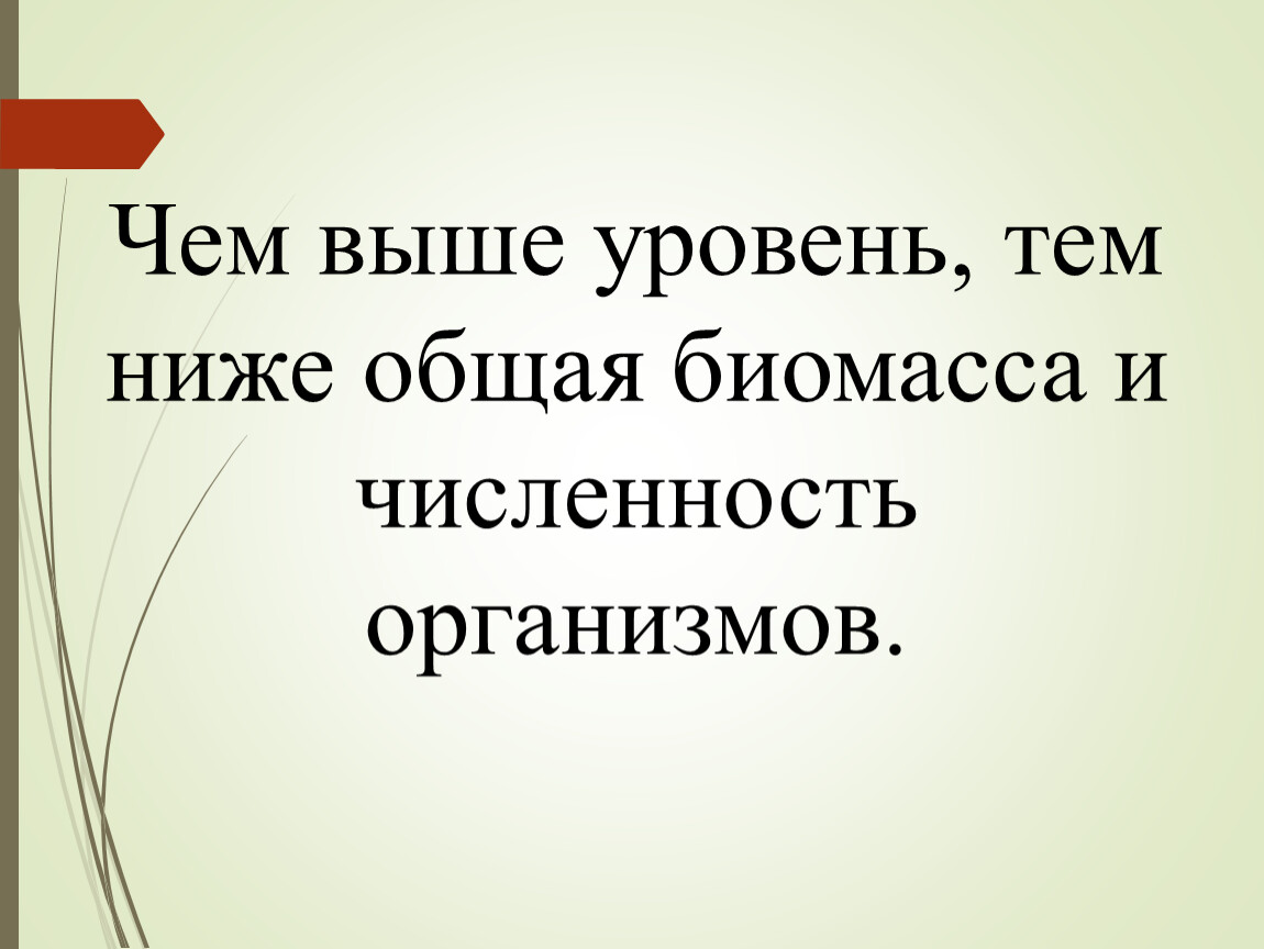 Численность организма