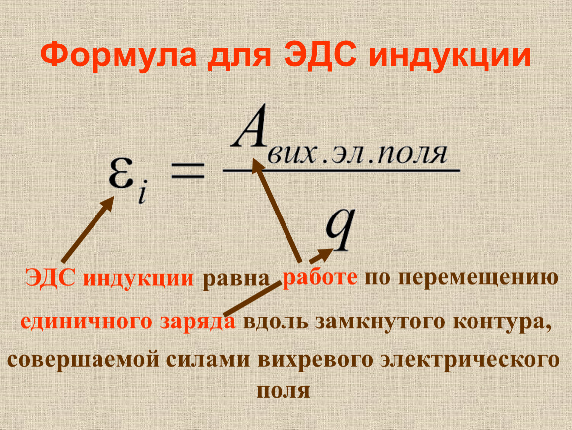 Изображение по лапласу единичного ступенчатого воздействия 1 t