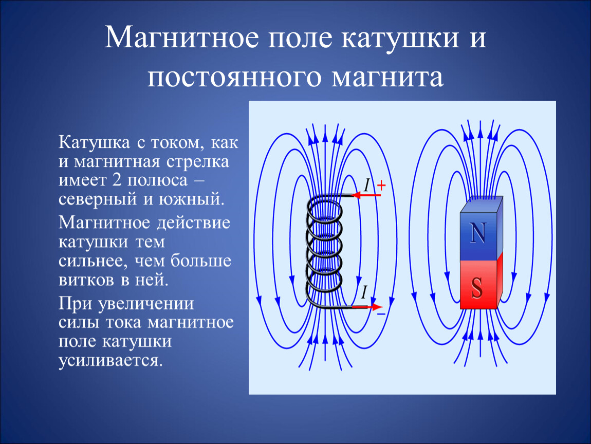 Магнитное поле дугообразного магнита рисунок