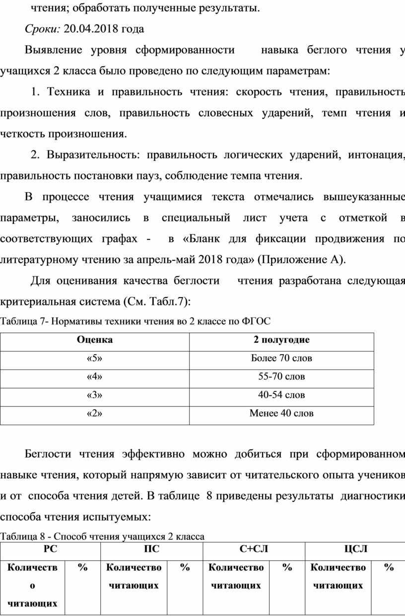 Исследовательская работа на тему: 