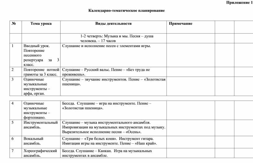 План работы коллектива вокального кружка