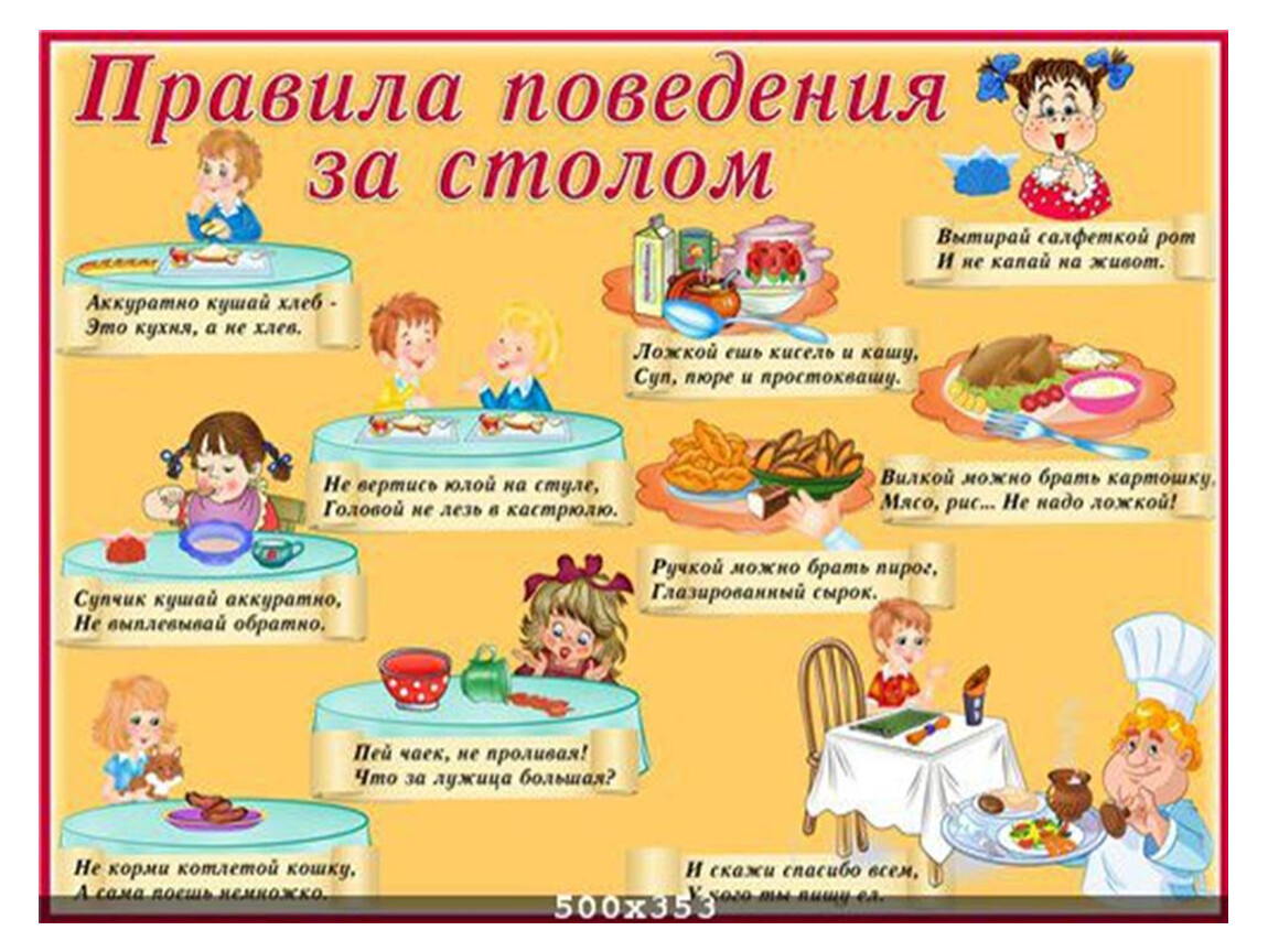 Правила поведения за столом для детей в детском саду