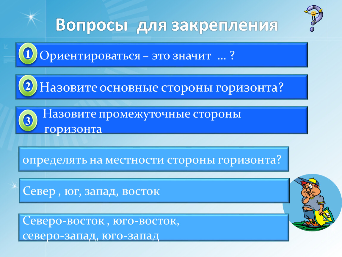 Умение быстро ориентироваться. Основные и промежуточные стороны горизонта.