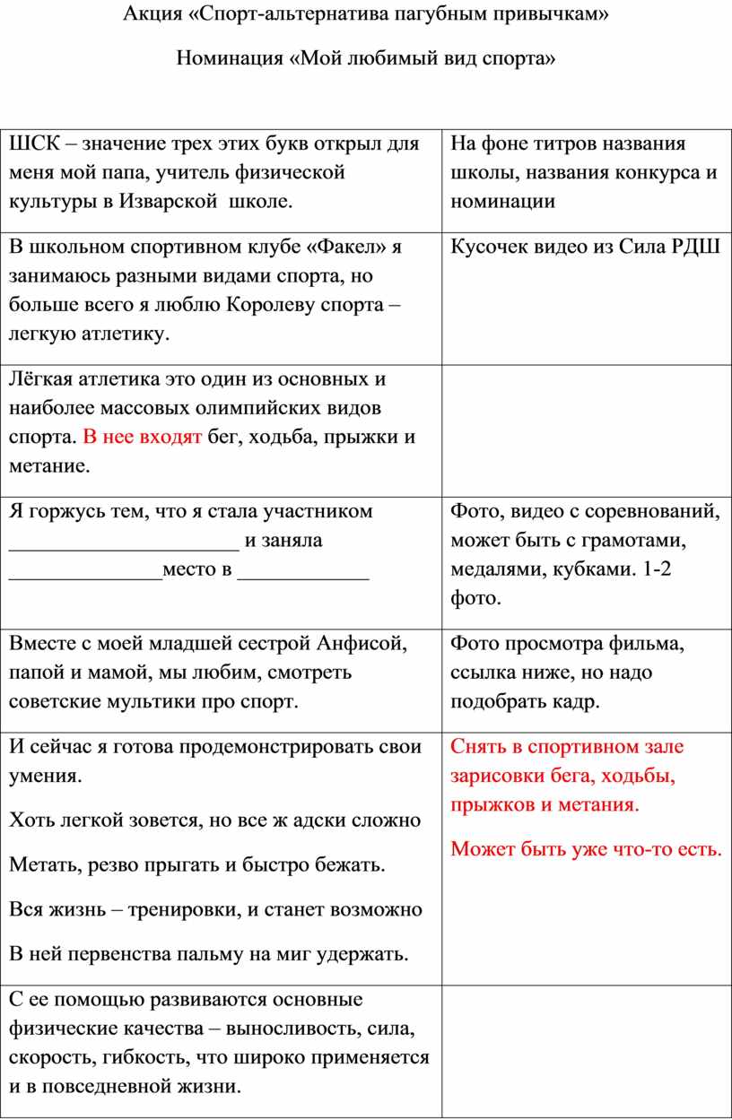 Миндальный крем с ягодами технологическая карта