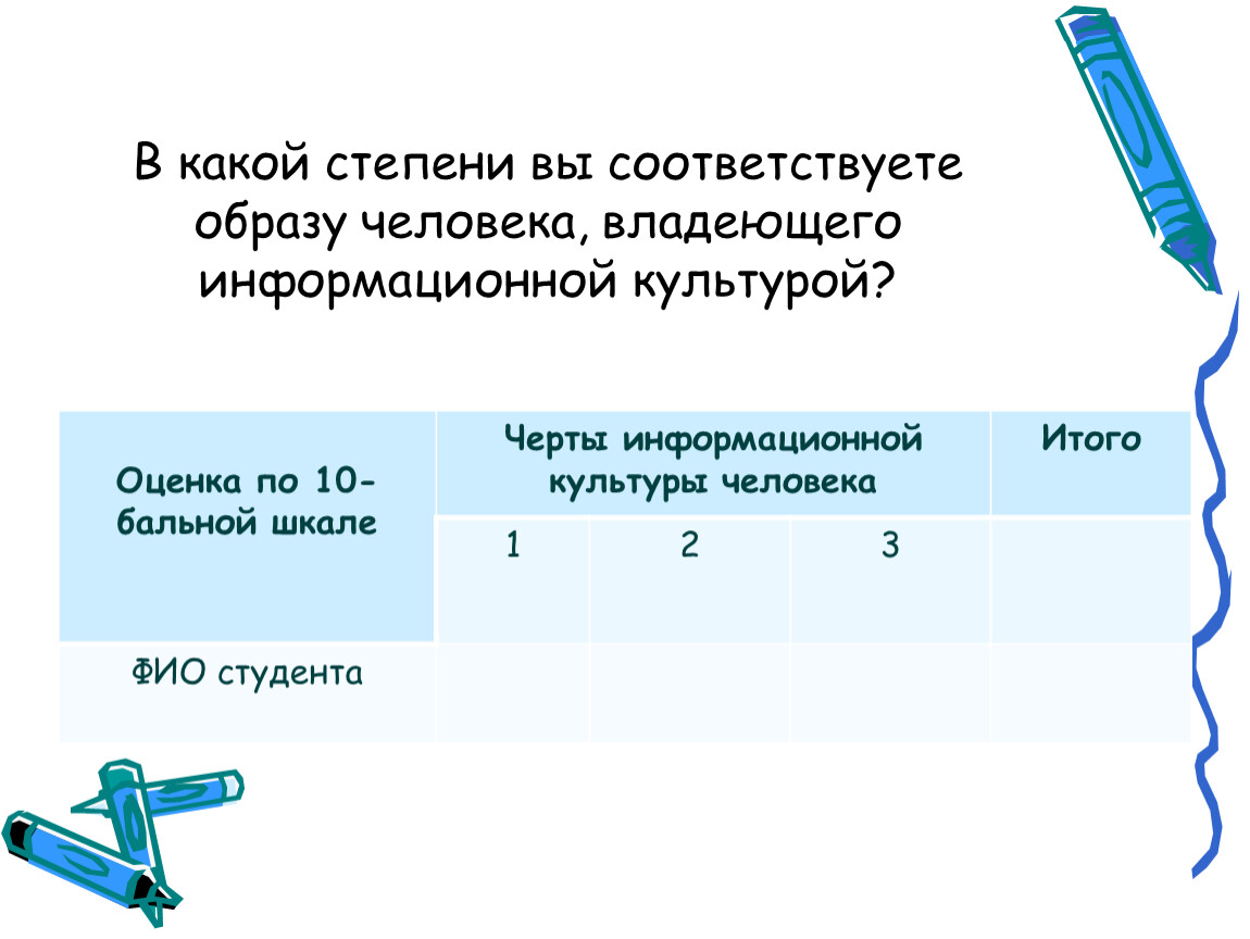 Соответствовать образу. Черты человека владеющего информационной культурой. В какой степени вы обладаете информационной культурой. Описать человека владеющего информационной культурой.. Степень владения теоретическим материалом.