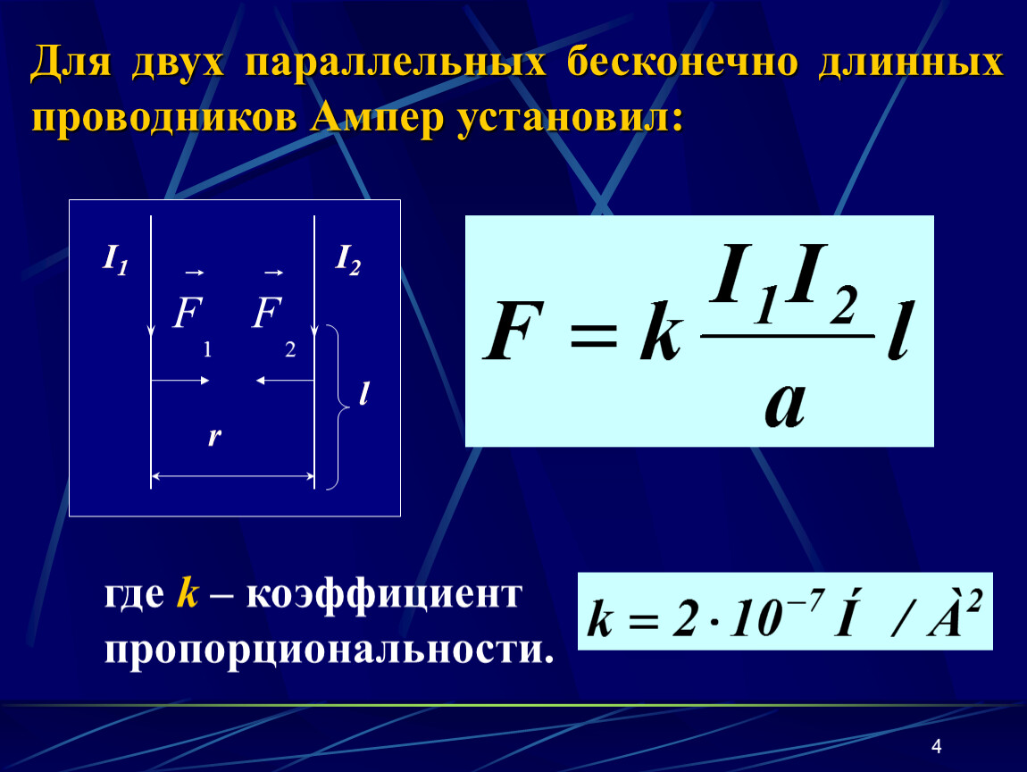 Магнитное поле бесконечного проводника. Закон Ампера для параллельных проводников. Взаимодействие проводников с током формула. Формула взаимодействия параллельных проводников. Сила Ампера бесконечно длинного проводника.