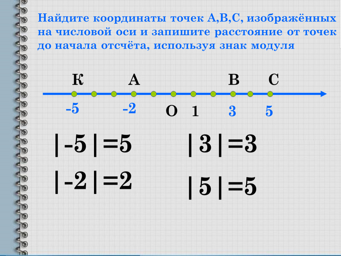 Запишите координаты точек с помощью которых можно построить цифры изображенные на рисунке 7 цифра 1