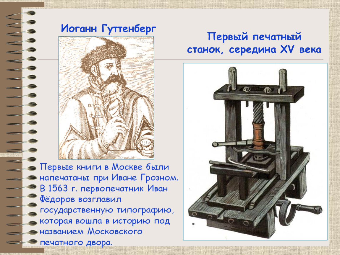 Печатный станок ивана федорова картинки