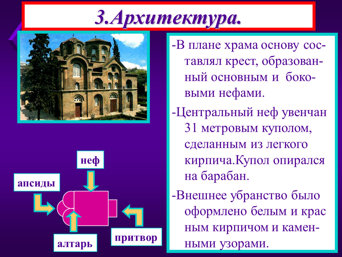 Культура византии 6 класс. Византийские храмы презентация. Византийская культура презентация. Культура Византии презентация. Архитектура Византии презентация.