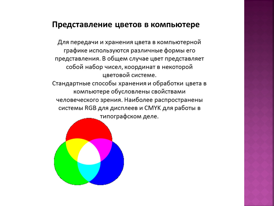 Войти представление. Компьютерное представление цвета. Представление цветов. Представление цвета в компьютере. Представление цвета в компьютерной графике.