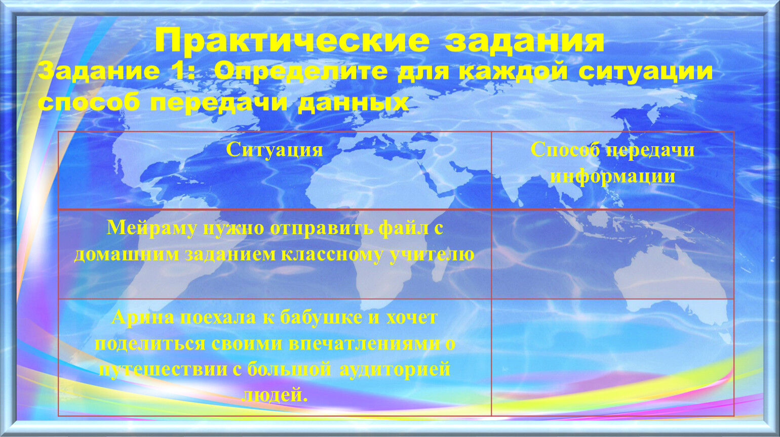 Задание 1: Определите для каждой ситуации способ передачи данных