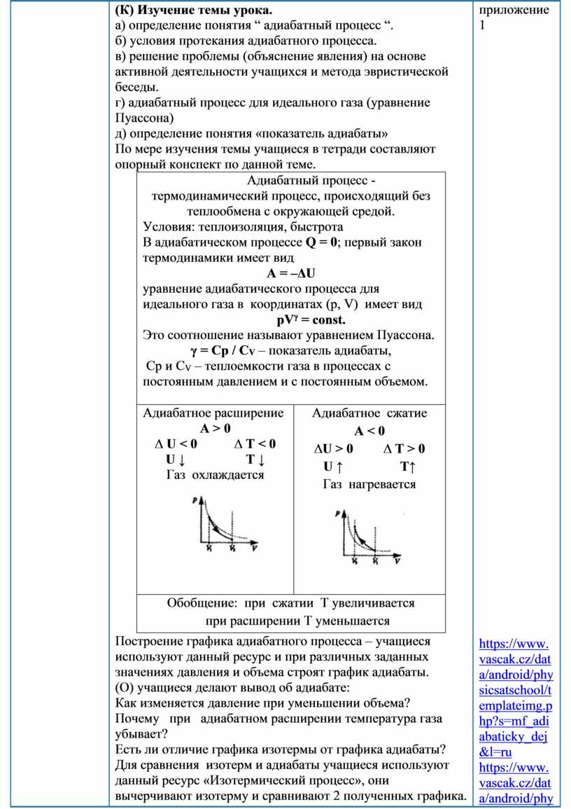 Термодинамика_1 закон термодинамики_Адиабатический процесс_План урока