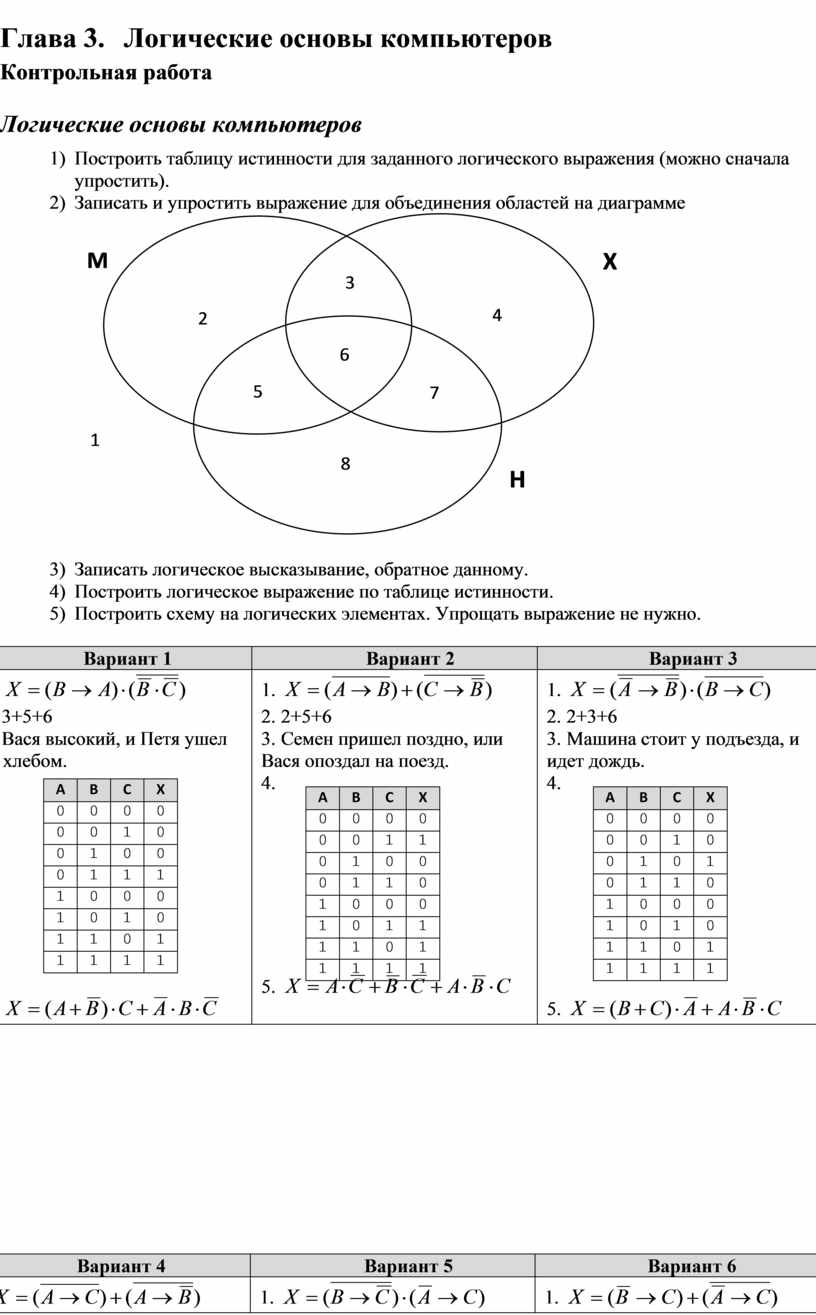 Логические основы компьютеров контрольная работа