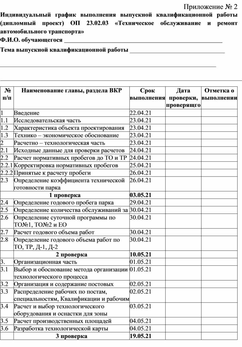 Индивидуальный план задание выполнения выпускной квалификационной работы