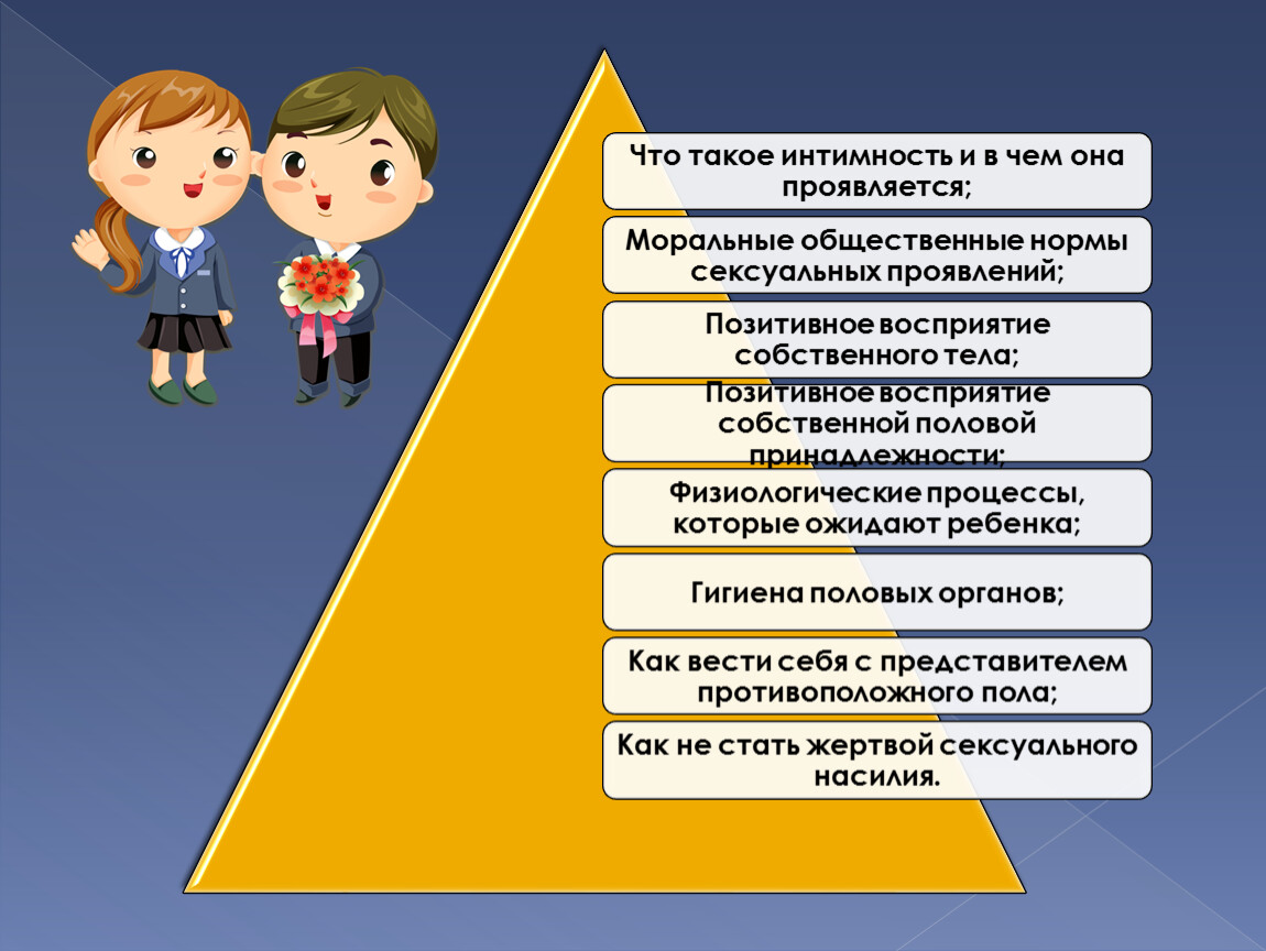 Для подростка как образец идентификации значимым является только родитель своего пола