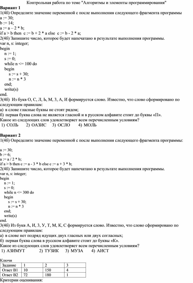 Алгоритмы и элементы программирования