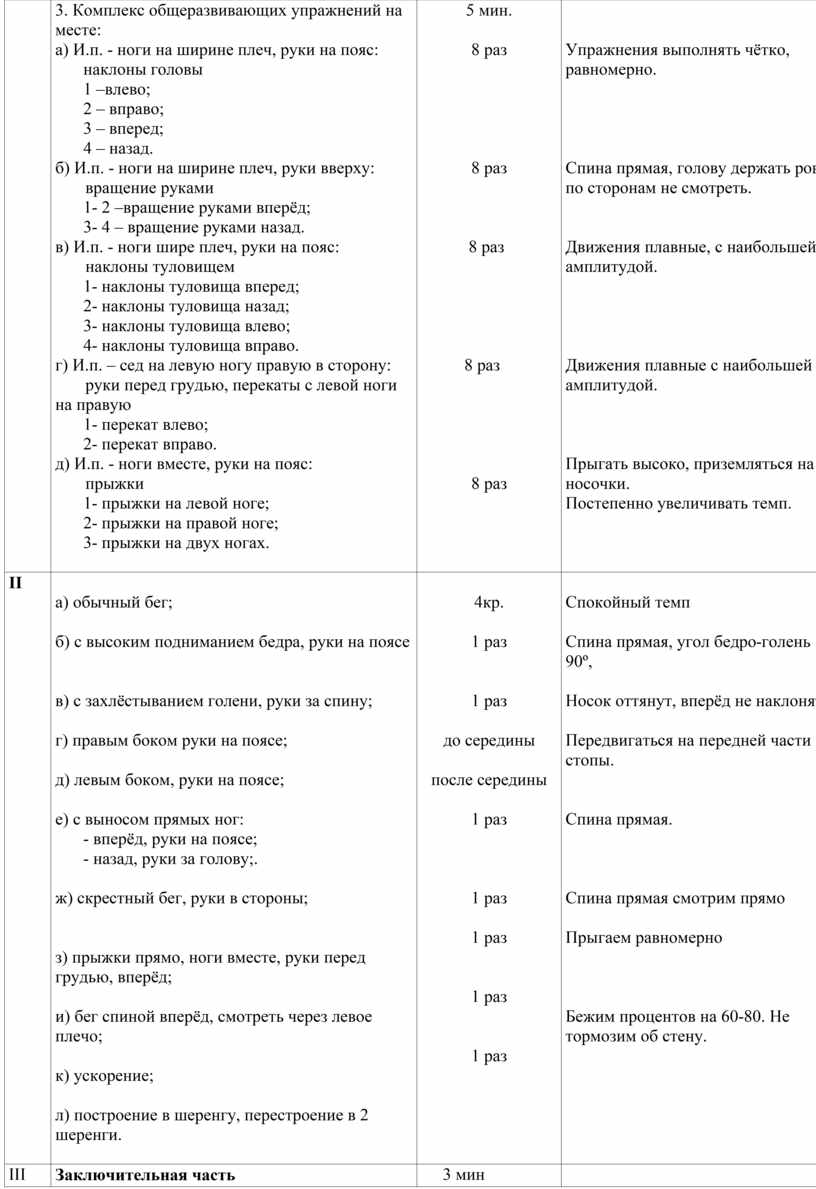 План конспект урока по фитнесу в школе