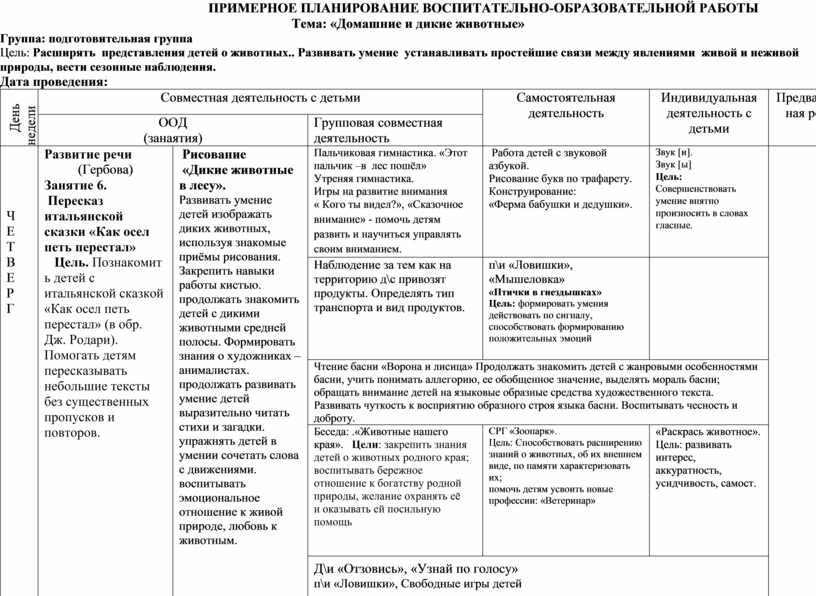 План воспитательно образовательной работы в старшей группе