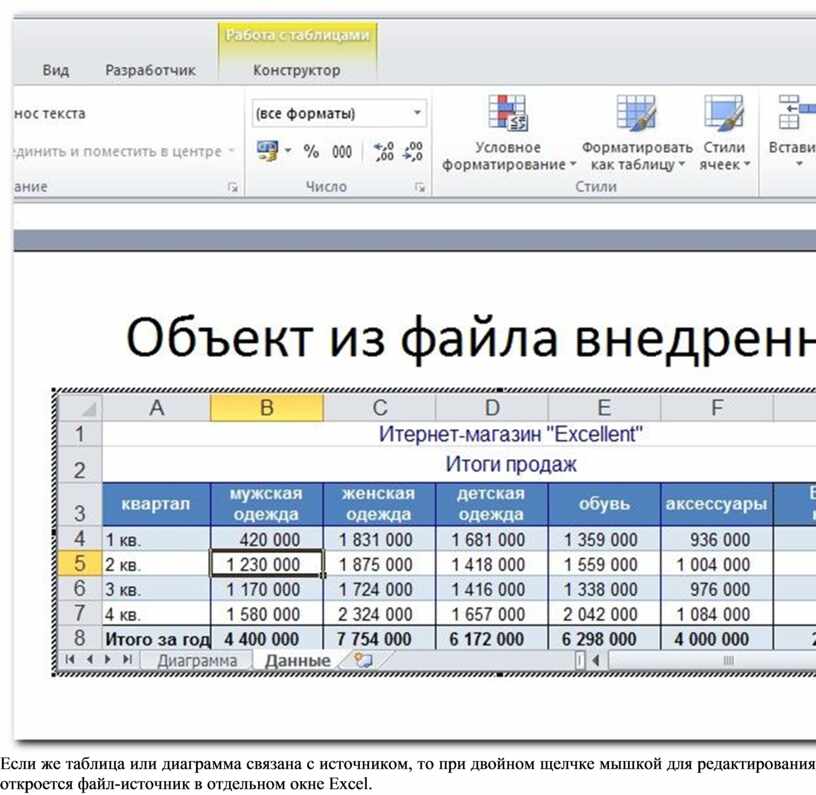 Как перенести диаграмму из excel в powerpoint